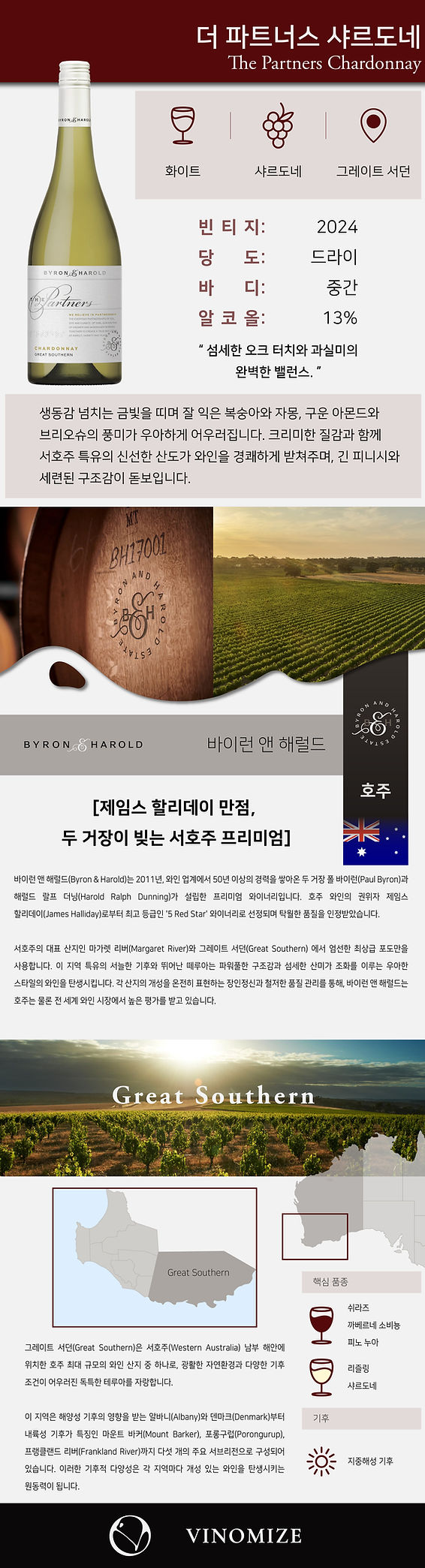 The Partners Chardonnay