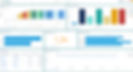 Precursive Revenue & Profitability Dashboard