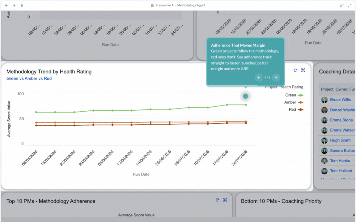 Methodology Agent_Outcomes.gif