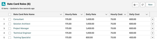 BILLING RATE CARDS.png