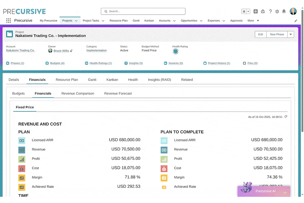 Precursive AI Insights shareable to to AI