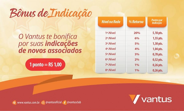 vantus-clube indicacao.jpg