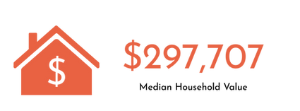 Ridglea Hills Infographics-04.png