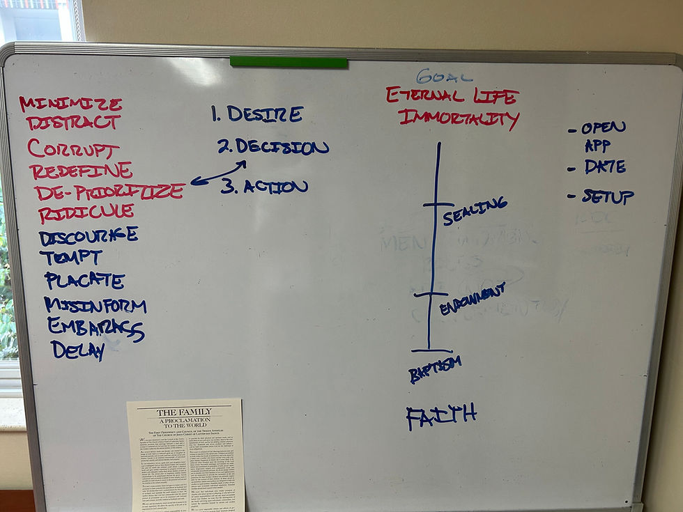 Working on my lesson plan for Institute