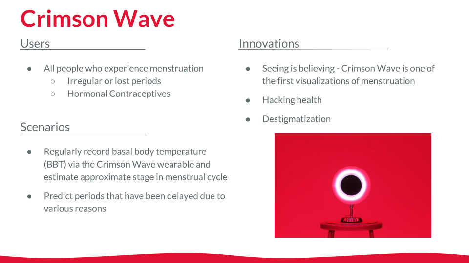 Crimson Wave (2)