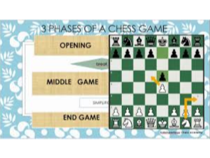 Phases Of The Game and Objectives