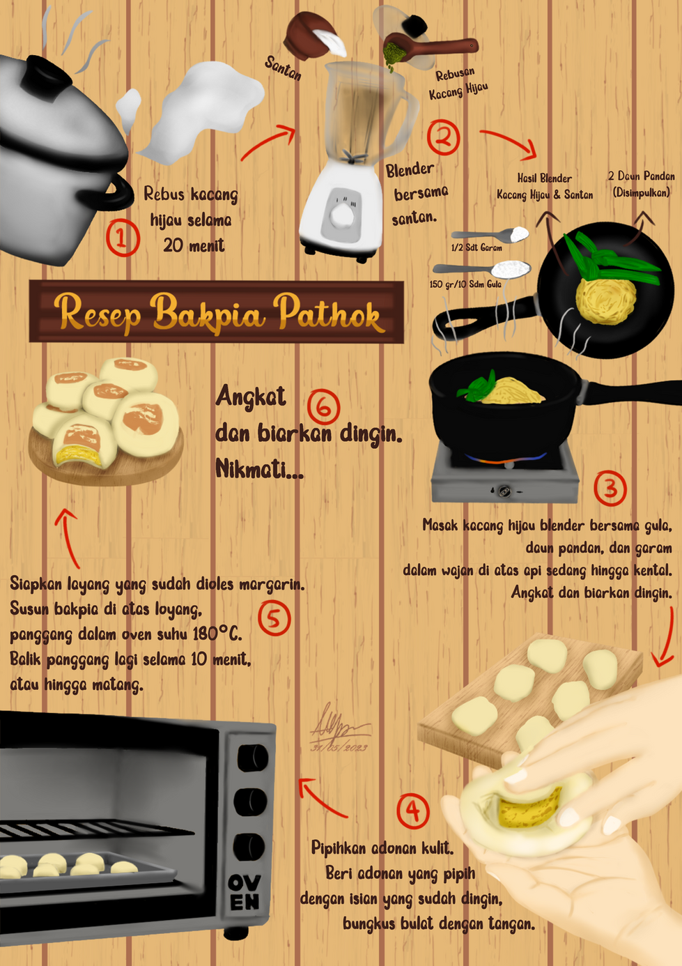 Halaman 1 - Resep Bakpia Pathok (Tipografi, Signature) (300 Res)