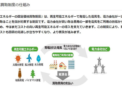!FIT(固定買取制度)の疑問点!