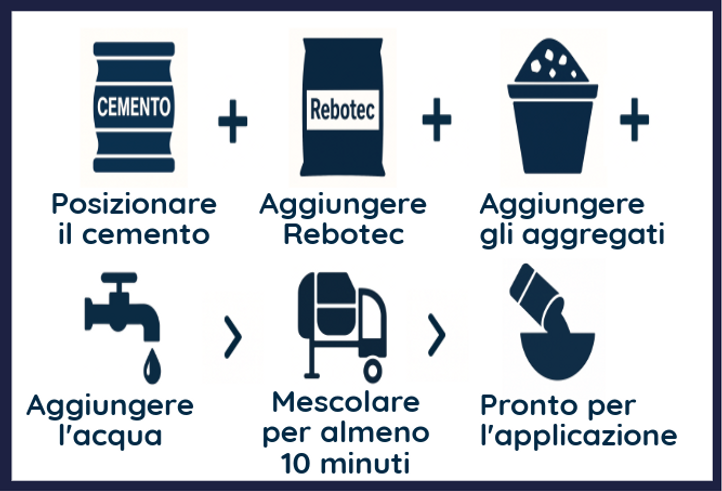 modo de uso con letras blanco italiano.png