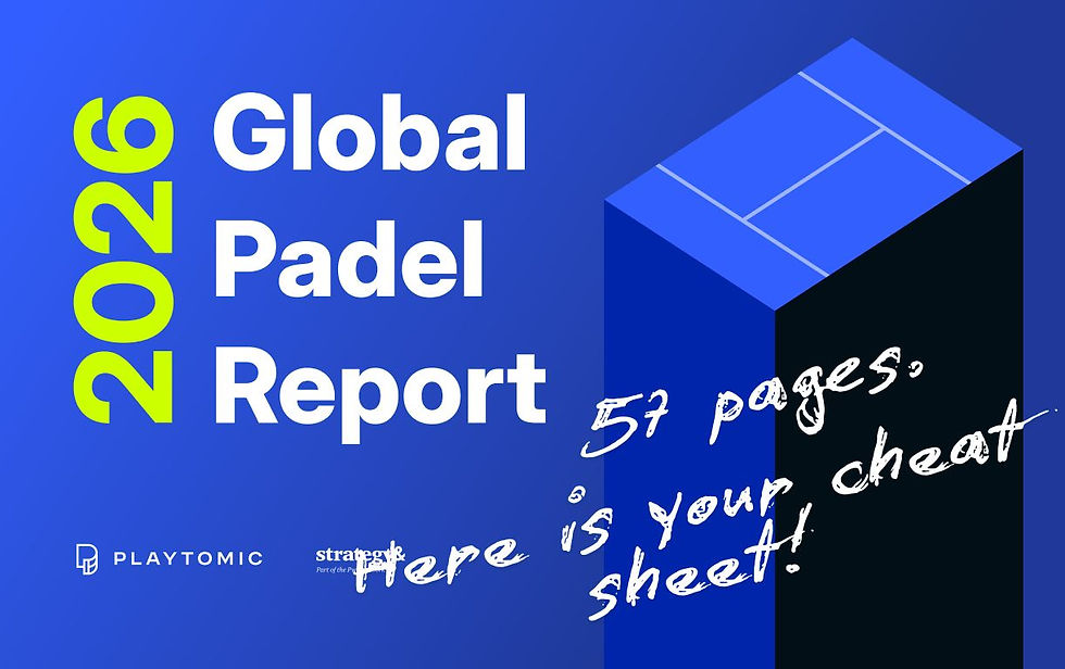 026 Global Padel Report analysis — what the U.S. padel market data means for operators and investors