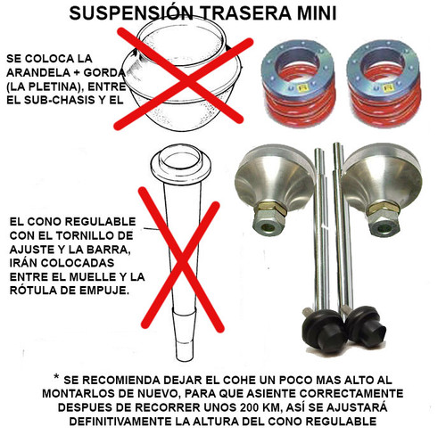 Rótula De Suspensión Delantera Para Austin Mini (06/1959-06/1993