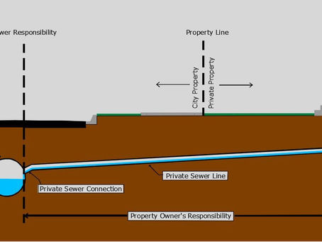 Sewer Grant Offers Assistance for Service