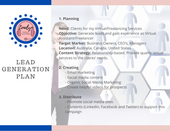Lead Generation
