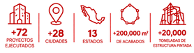 Iconos.png