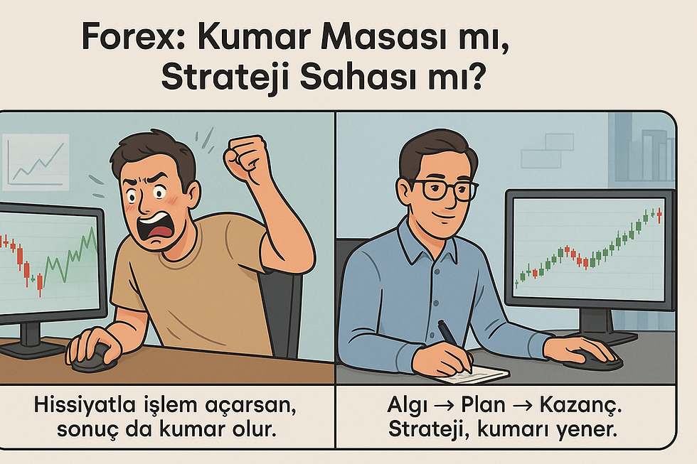 Forex: Kumar Masası mı, Strateji Sahası mı?