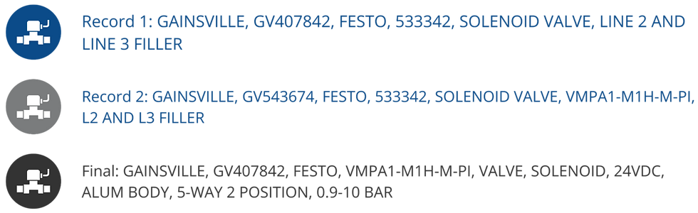 Data sample