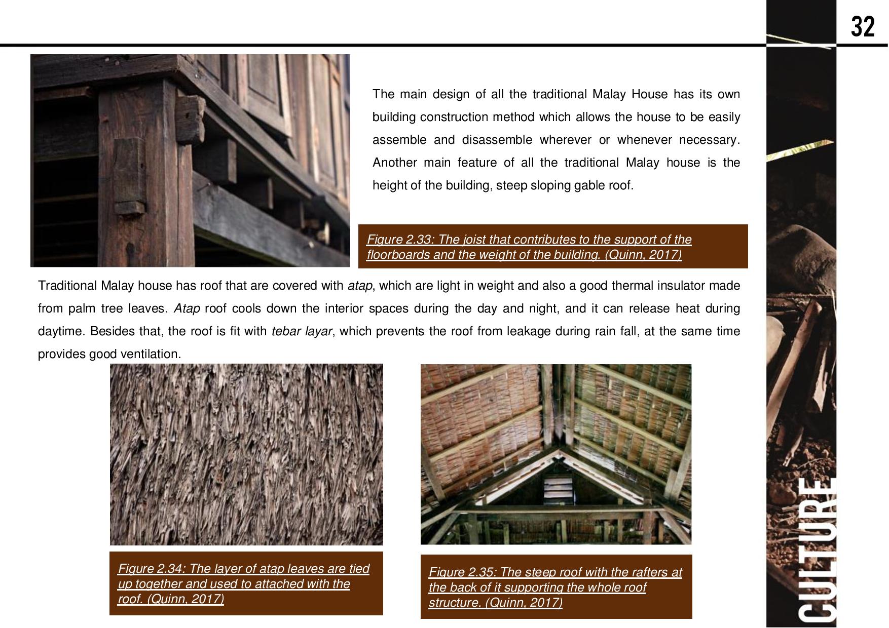 3 5 Archiportfolio