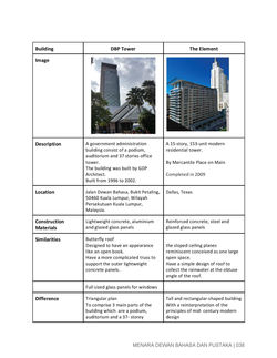 CHPROJECT2REPORT-page-038