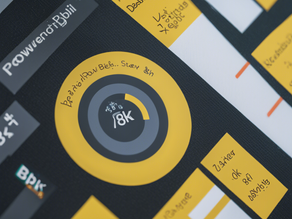 Maximize Business Insights with PowerBI Consulting Services