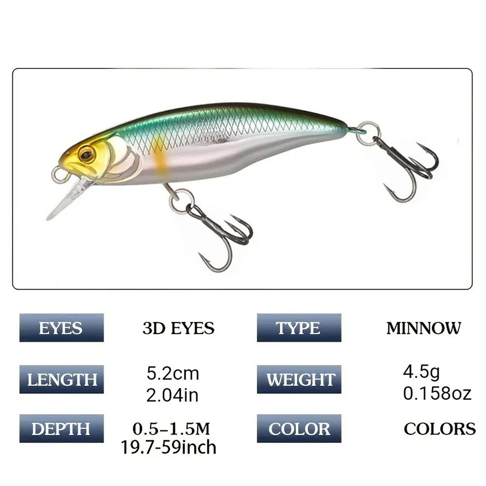 52mm sinking minnow jerkbait specifications for bass and pike