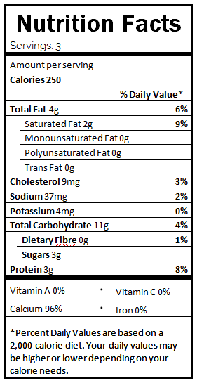 5 Spice Masala Chai Nutrition Facts