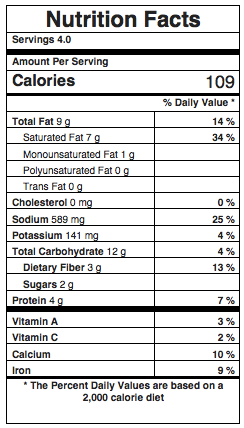 One Pot Masala Channa Curry Nutrition Facts