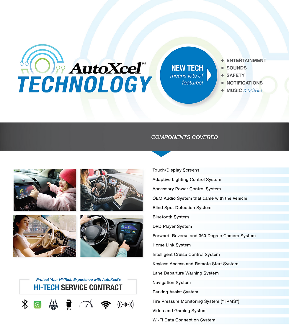 AXC-Technology_Coverage.png