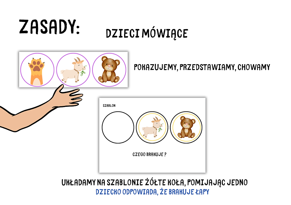 Miniatura: CZEGO BRAKUJE ? Odpowiadamy, ćwiczymy pamięć. Dzieci mówiące i niemówiące
