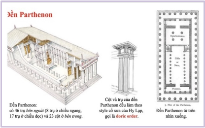 A Thousand Years in One Frame