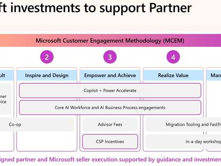 Inside MCAPS Microsoft FY26: Your Guide to the Next Wave of AI-Driven Opportunity