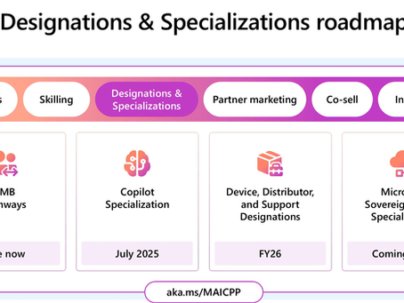Microsoft FY26 Playbook: What Top-Performing Partners Are Doing Differently