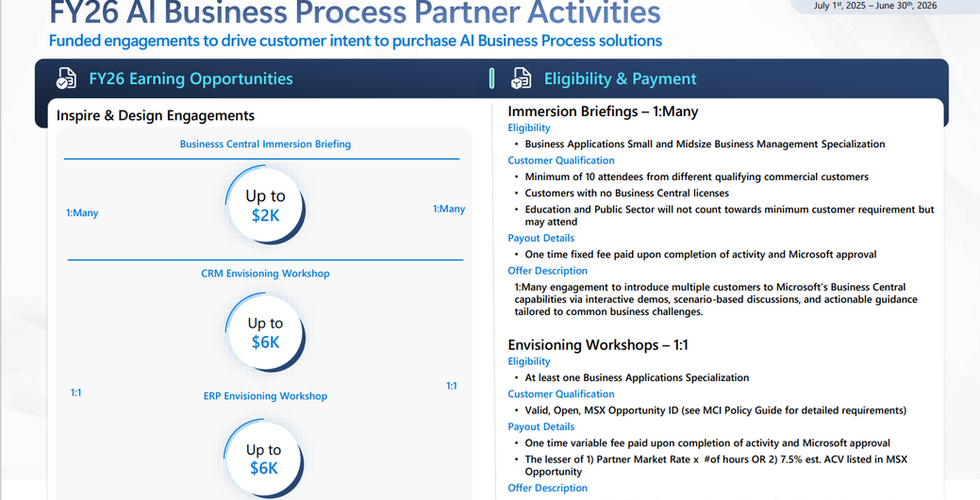 Microsoft business partner incentives