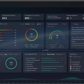 Everything you need to know about CyberSOC