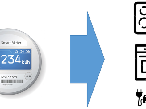 How to Recognize Appliances from Smart Meter Data using AI?