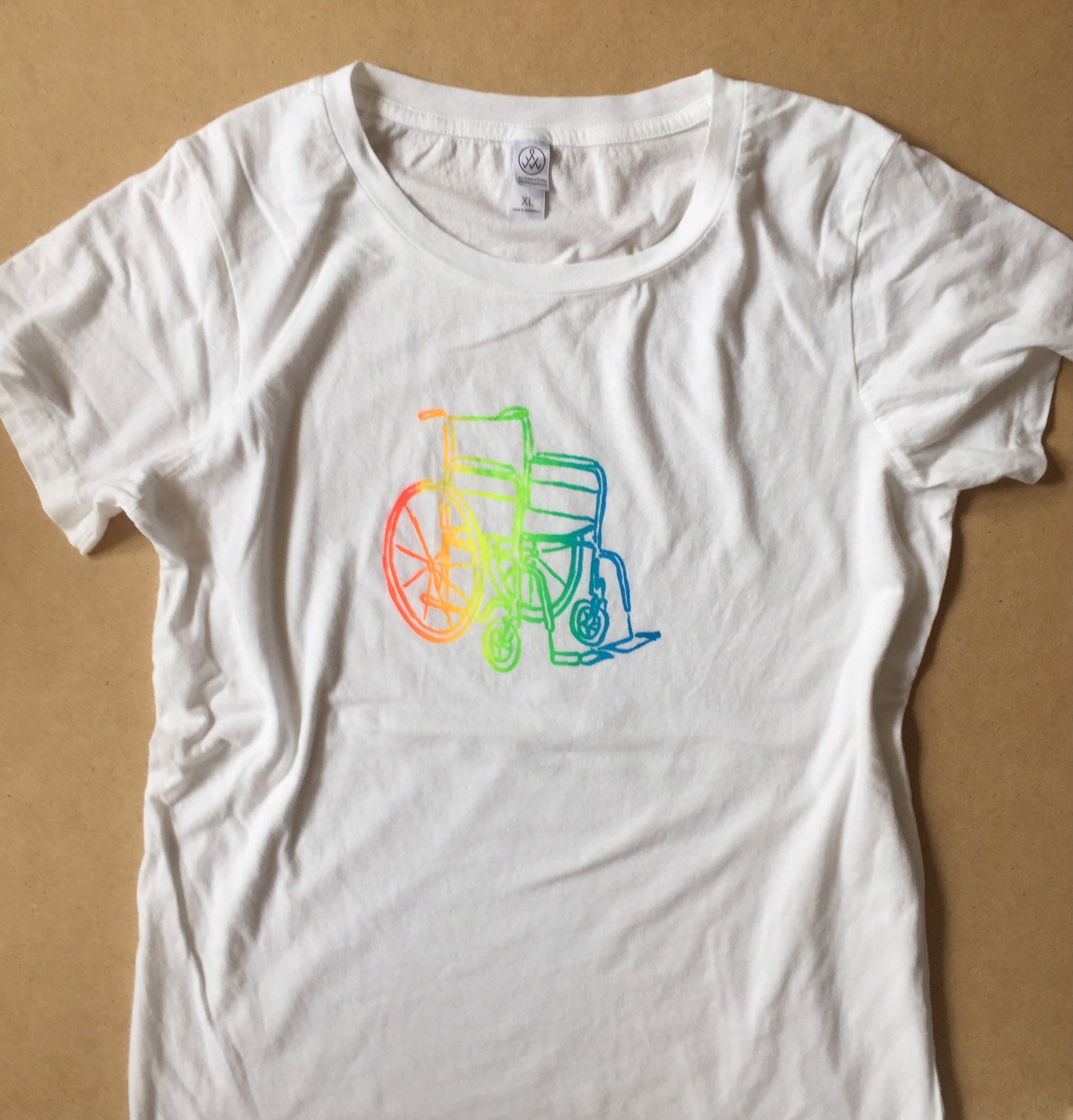 Our Top 5 "Love♡Bili♡NYC" Products