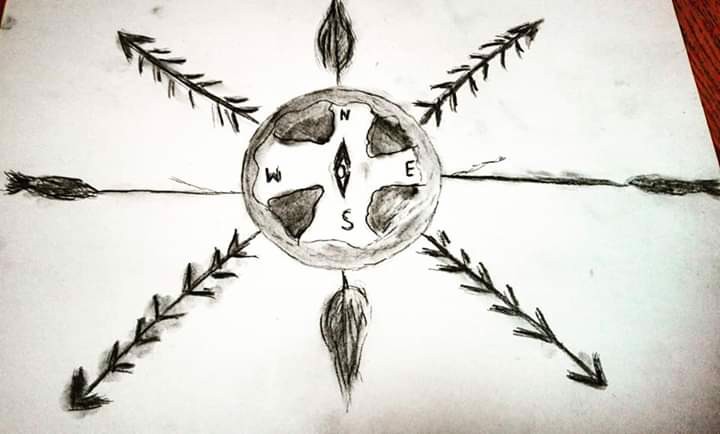 Passions, Lifestyle & Autism Awarness