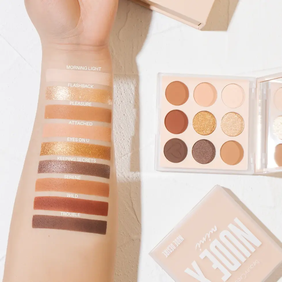 Miniatura: Paleta de sombras nude x mini - Beauty Creations - OJ480
