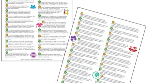 Resource of the Month: Fifty Fun Facts Handout