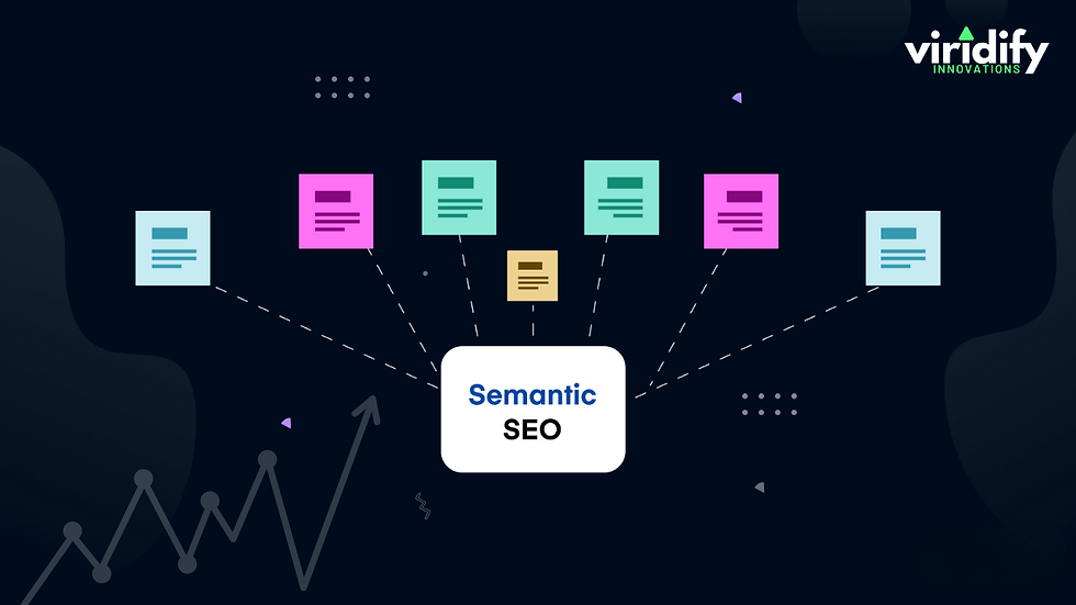 What is Semantic SEO?