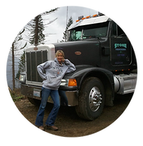 Molly Stone Covington