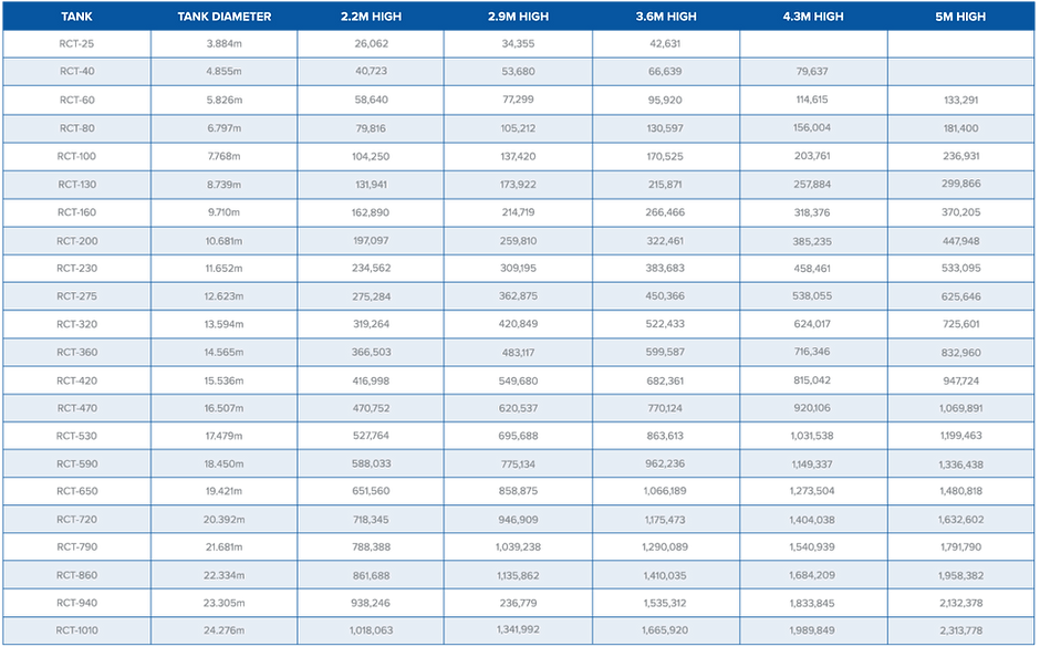 Commercial_Sizes.png