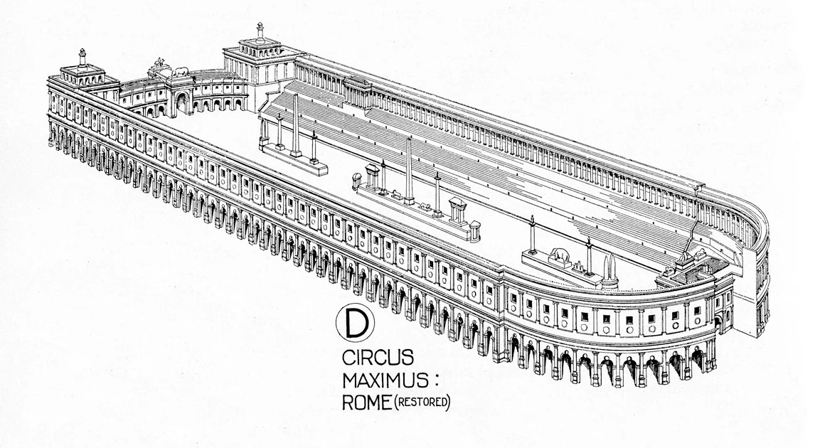 Roma Circusları ve Mimari Özeliklleri