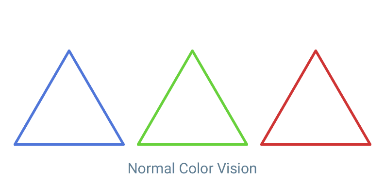 cones_triangles_anim.gif