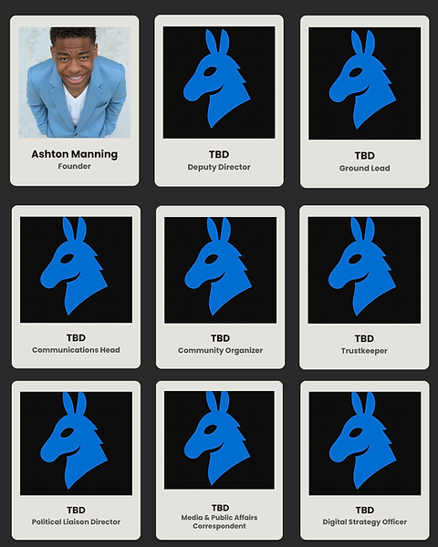 Black and Grey Introduction of Our Team Instagram Post (2).png