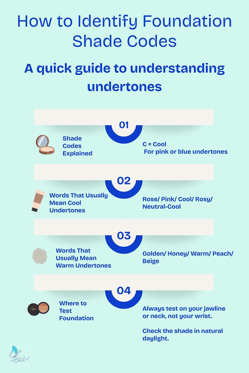 how to find a cool-toned foundation match that doesn't pull yellow infographic. Shade range signs for shopping 
