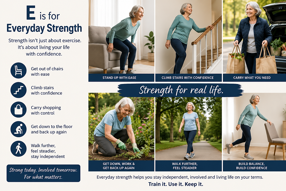 E is for Everyday Strength