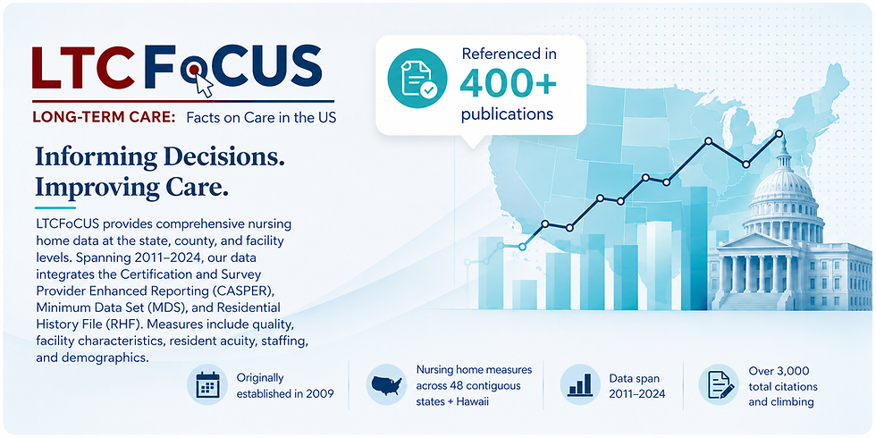 Long term care focus (LTCFoCUS) logo
