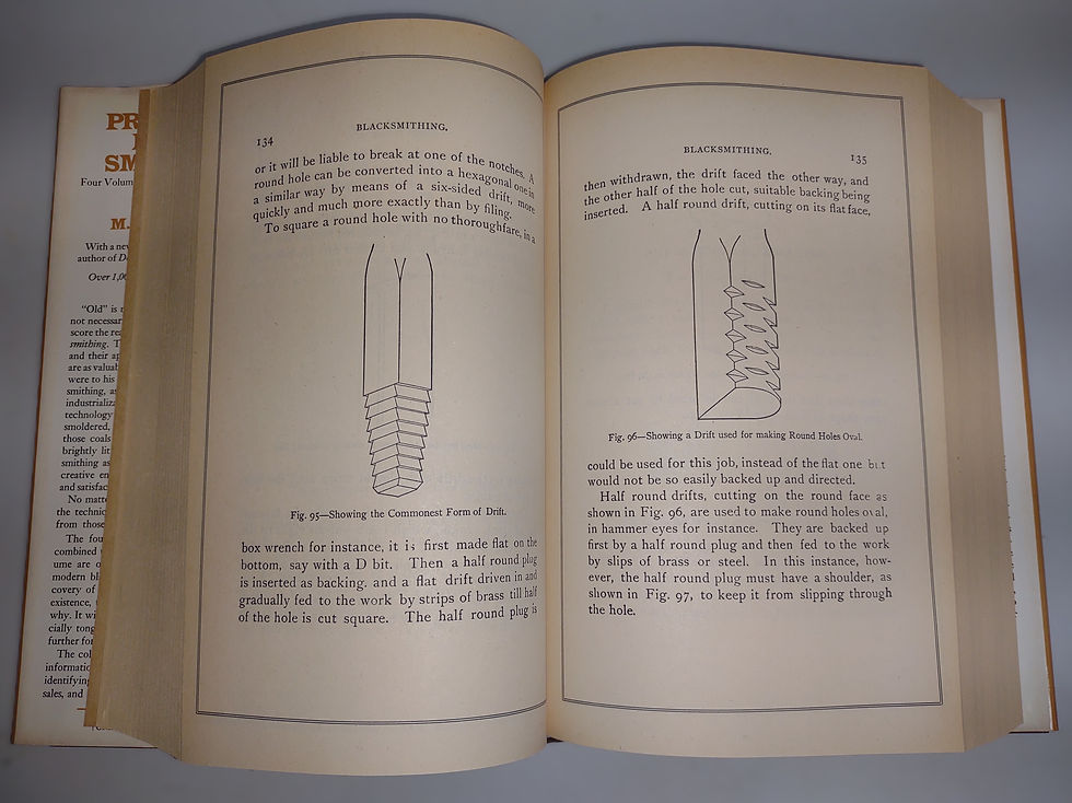 Thumbnail: Practical Black-Smithing Weathervane Books 1978