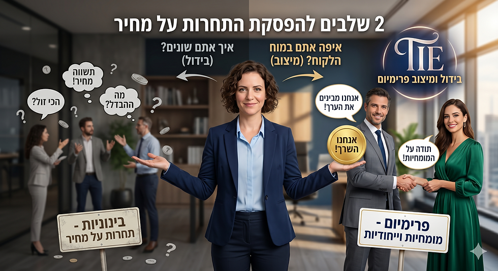 2 שלבים פשוטים להפסקת התחרות על מחיר: כך תבנו בידול ומיצוב שמביאים לקוחות פרימיום