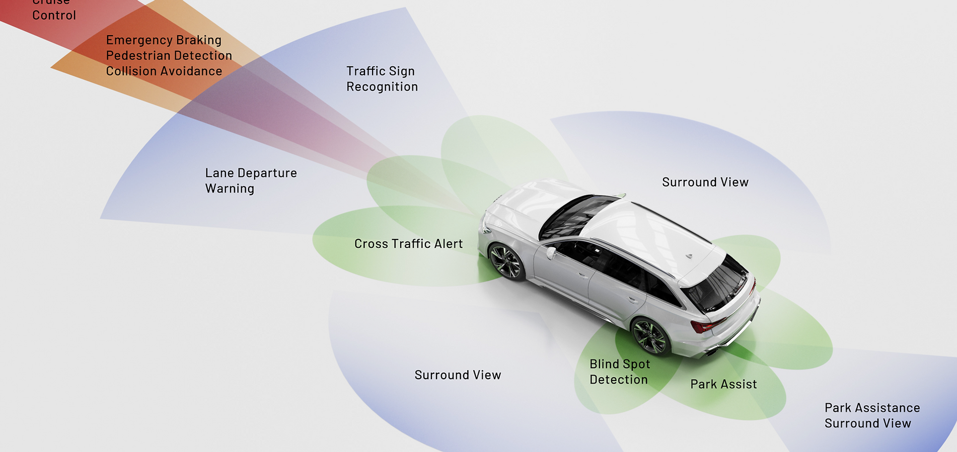 6.Comprehensive ADAS System Calibration.png
